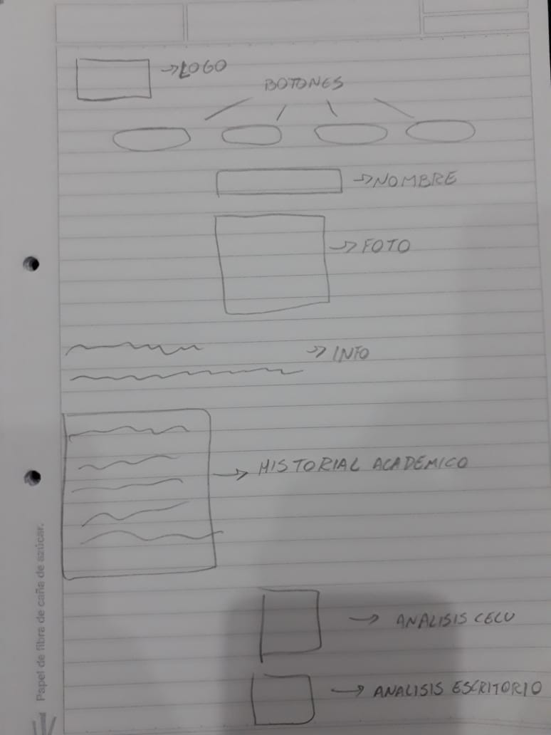 Boceto individual
